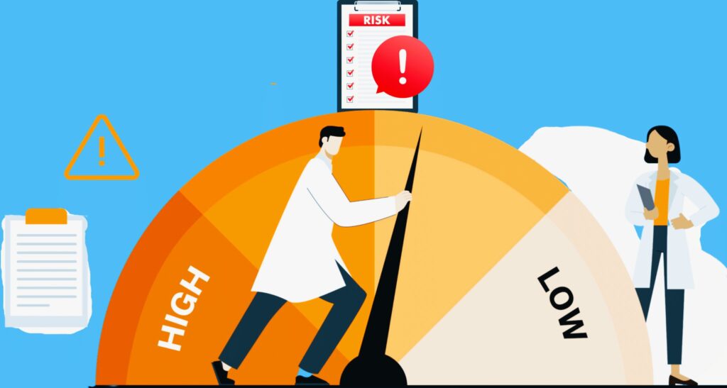 Minimizing Risks